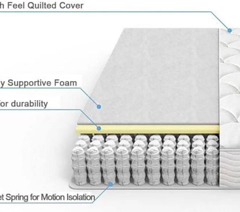 51-txNGHIcL._AC_SL1256_ (3) A AWF AL WADI FURNITURE SINCE 1991 Queen Hybrid Bonnel Pocket Spring Mattress Series for Bed Breathable Foam,Jacquard Quilted Fabric - Soft Feel, Spine Support, 200L x 150W x 25H cm, WHITE