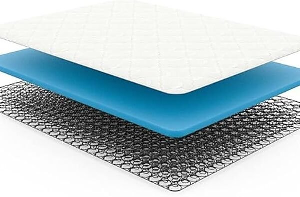 A AWF AL WADI FURNITURE SINCE 1991 Queen Hybrid Bonnel Pocket Spring Mattress Series for Bed Breathable Foam,Jacquard Quilted Fabric - Soft Feel, Spine Support, 205L x 155W x 20H cm, WHITE