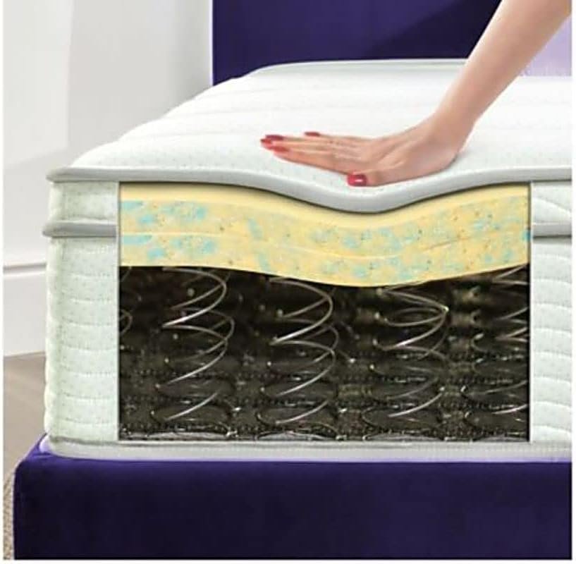 51zN+6tcAjL._AC_ A AWF AL WADI FURNITURE SINCE 1991 Single Large Multilayer Hybrid Pocket Spring Mattress Twin Breathable Foam - Soft Feel, Spine Support, Box Top Series, 200L x 120W x 26H cm, WHITE