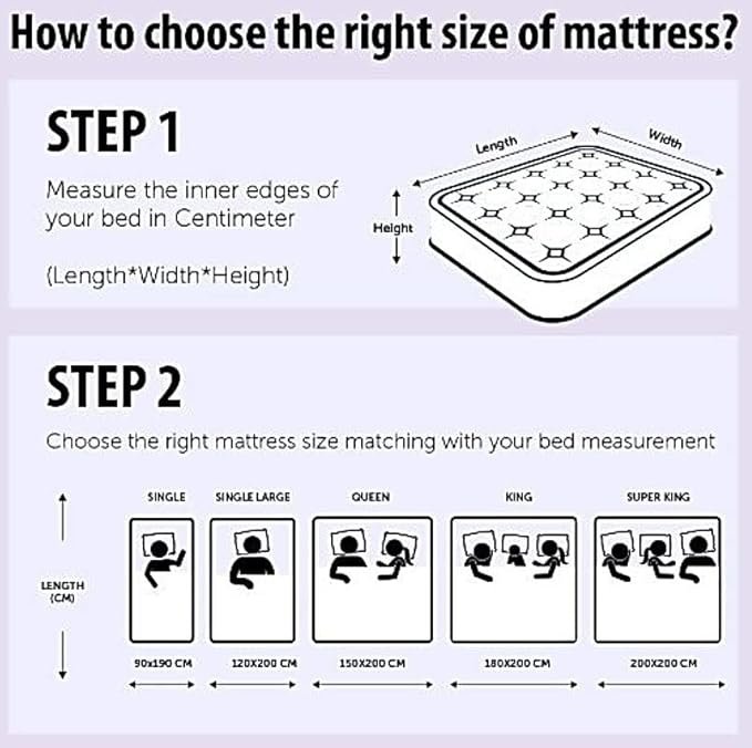 A AWF AL WADI FURNITURE SINCE 1991 Box Top Series Single Large Mattress, Multilayer Euro Top Mattress Single Breathable Foam, Soft Top Feel, Spine Balance, 200L x 120W x 25H cm, WHITE